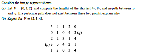 P Consider The Image Segment Shown A Let V 0 Chegg Com