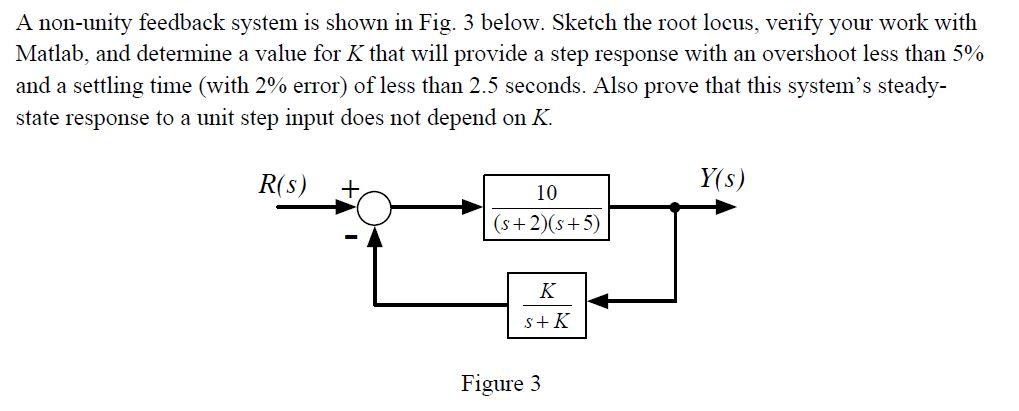 A non-unity feedback system is shown in Fig. 3 below. | Chegg.com