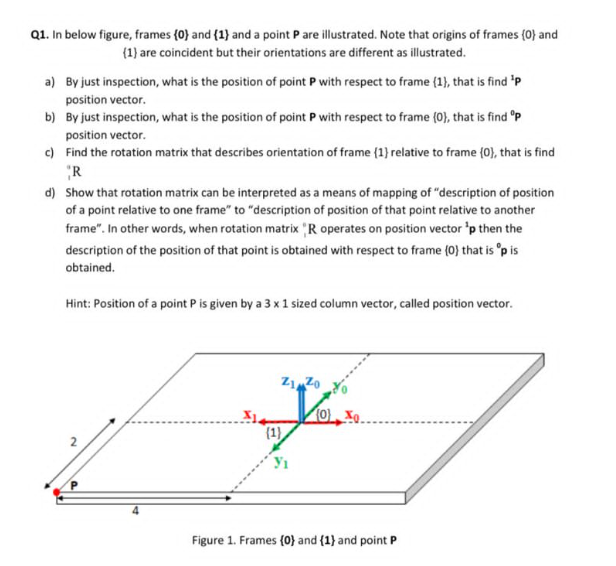 Q1. In below figure, frames {0} and {1} and a point P | Chegg.com