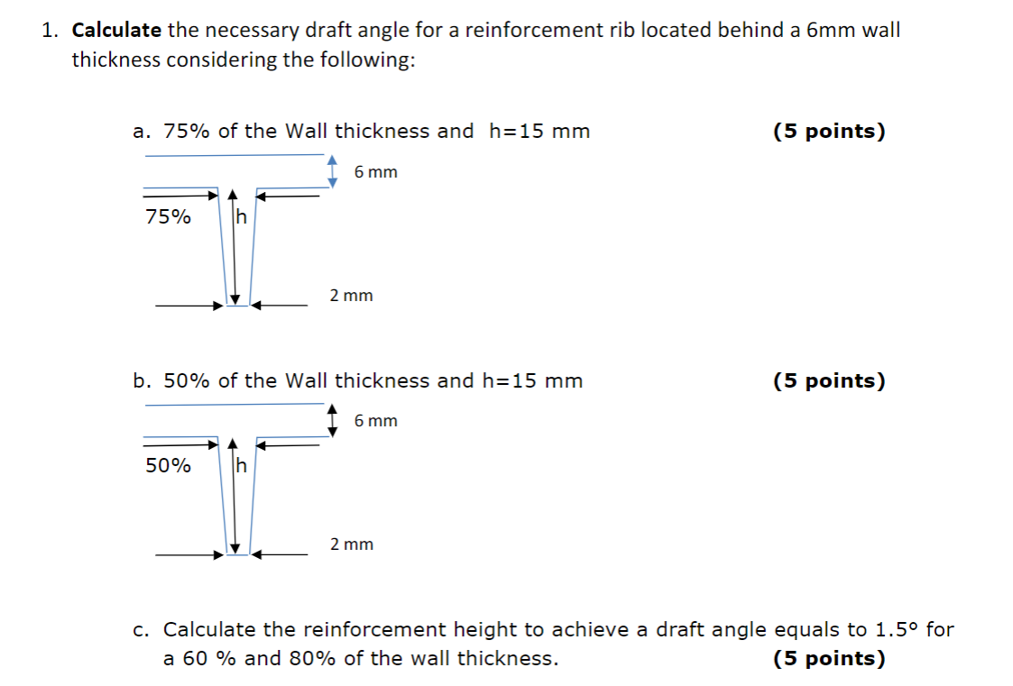 Solved 1. Calculate the necessary draft angle for a | Chegg.com