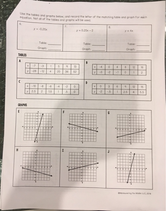 31-matching-equations-and-graphs-worksheet-answers-support-worksheet