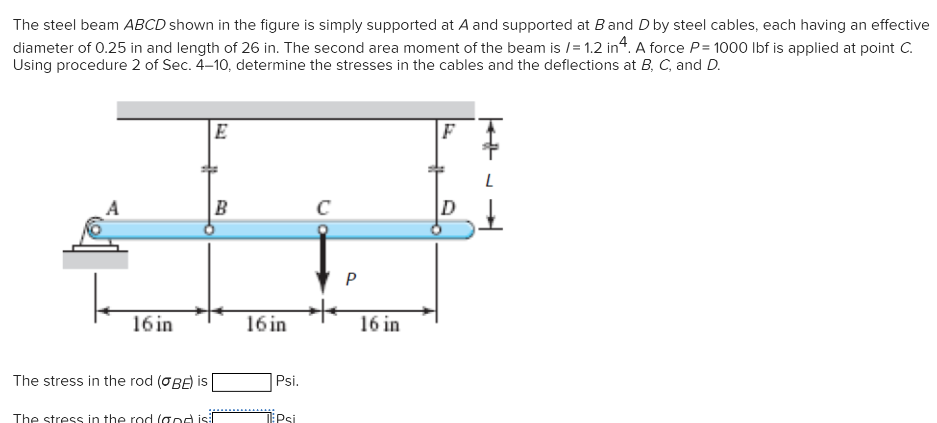 Solved The Steel Beam ABCD Shown In The Figure Is Simply | Chegg.com