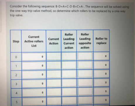 Solved Consider The Following Sequence: B-D+A+C-D-B+C+A.. | Chegg.com