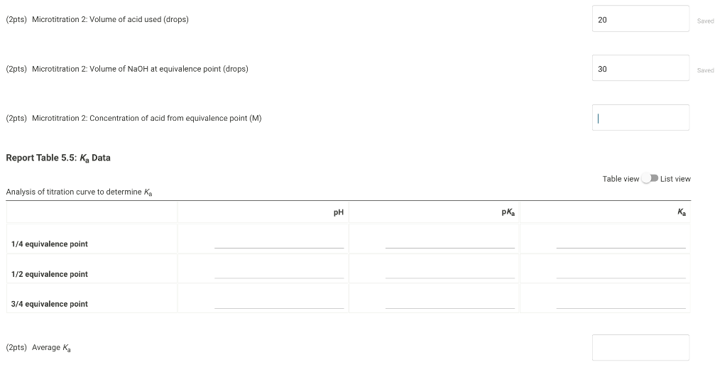 Solved hello i need some help with a titration curve finding | Chegg.com