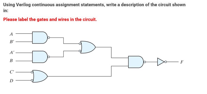 verilog continuous assignments