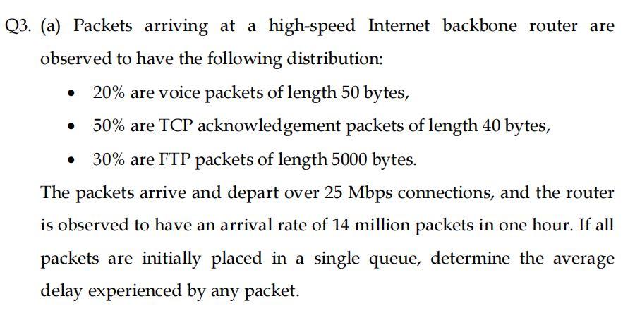 Solved Q3. (a) Packets arriving at a high-speed Internet | Chegg.com