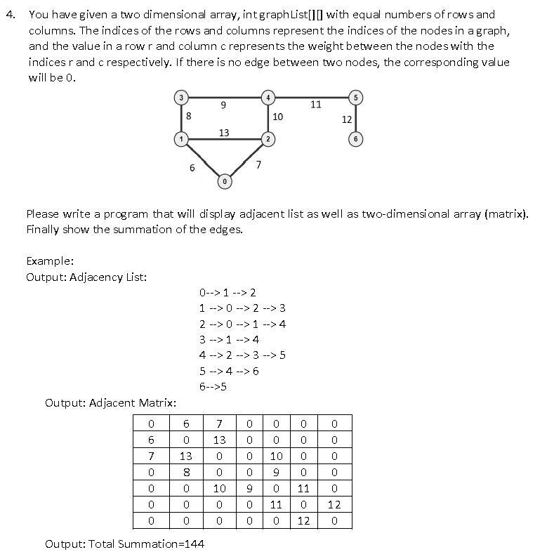 Solved 4. You have given a two dimensional array, intgraph | Chegg.com