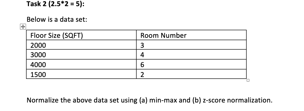Solved Below is a data set: Normalize the above data set | Chegg.com