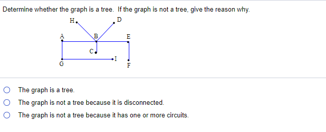 Solved Determine whether the graph is a tree. If the graph | Chegg.com