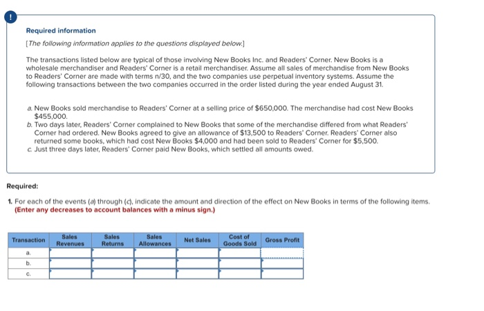 Solved For each of the events (a) through (c), indicate the | Chegg.com