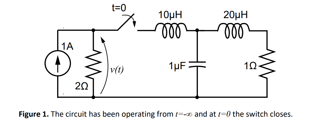 Solved Consider the circuit shown in figure 1. The circuit | Chegg.com