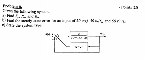 Solved Problem 6. - Points 20 Given the following system, a) | Chegg.com