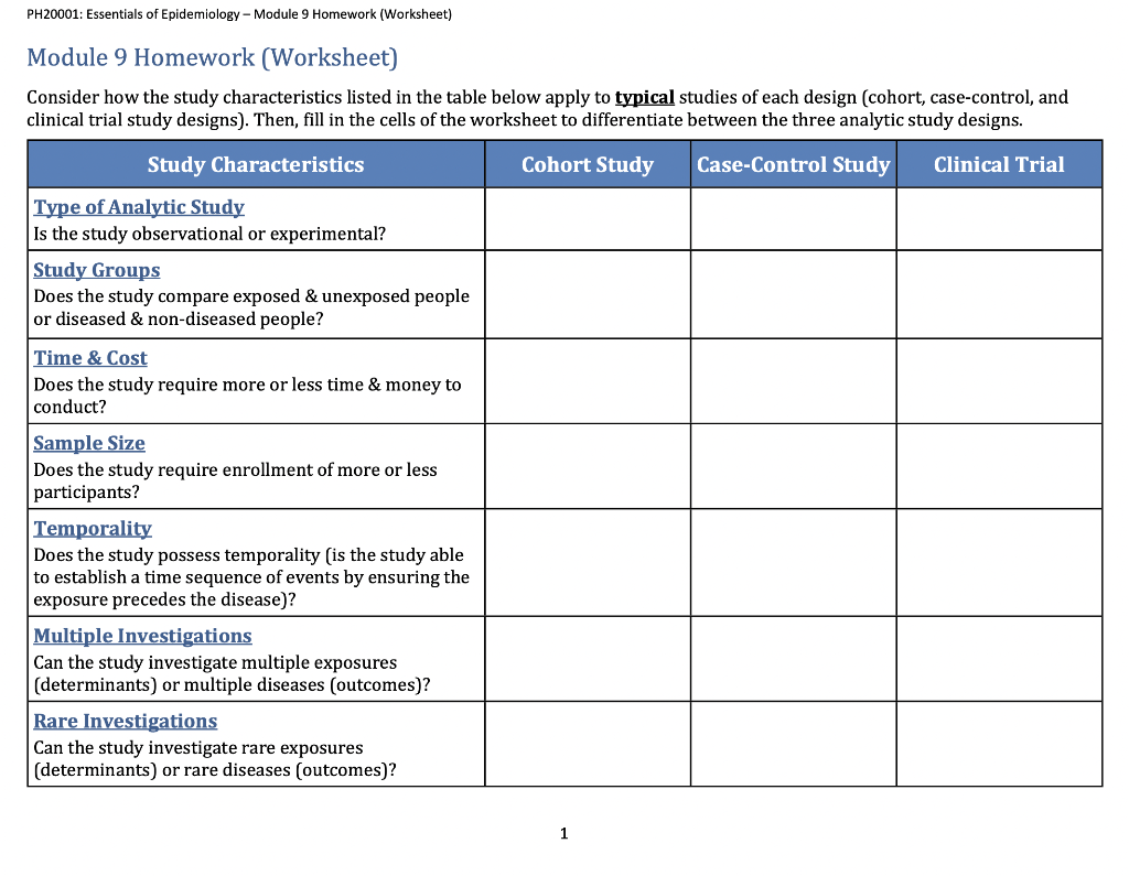 Solved PH20001: Essentials of Epidemiology - Module 9 | Chegg.com