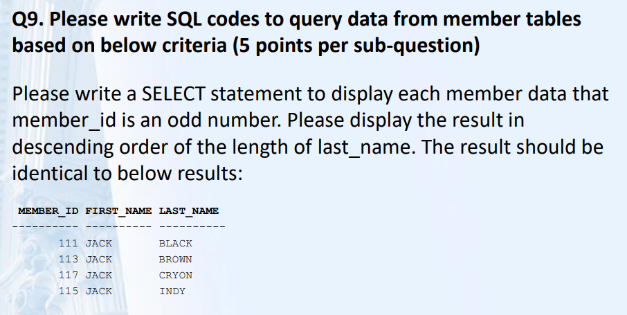 Solved Q9. Please write SQL codes to query data from member | Chegg.com
