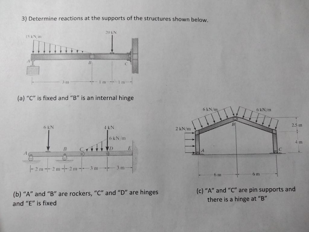 Solved 3) Determine reactions at the supports of the | Chegg.com