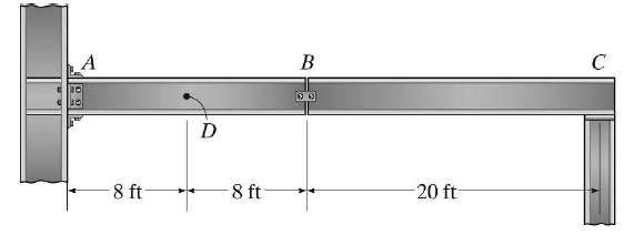 Solved Where Should The Beam ABC Be Loaded With A 300 Lb/ft | Chegg.com