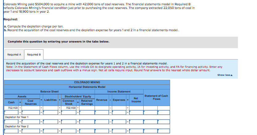 Solved Colorado Mining Paid 504 000 To Acquire A Mine With Chegg Com   PhpD2Sc2z