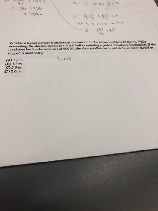 Solved 2. When a loaded elevator is stationary, the tension | Chegg.com
