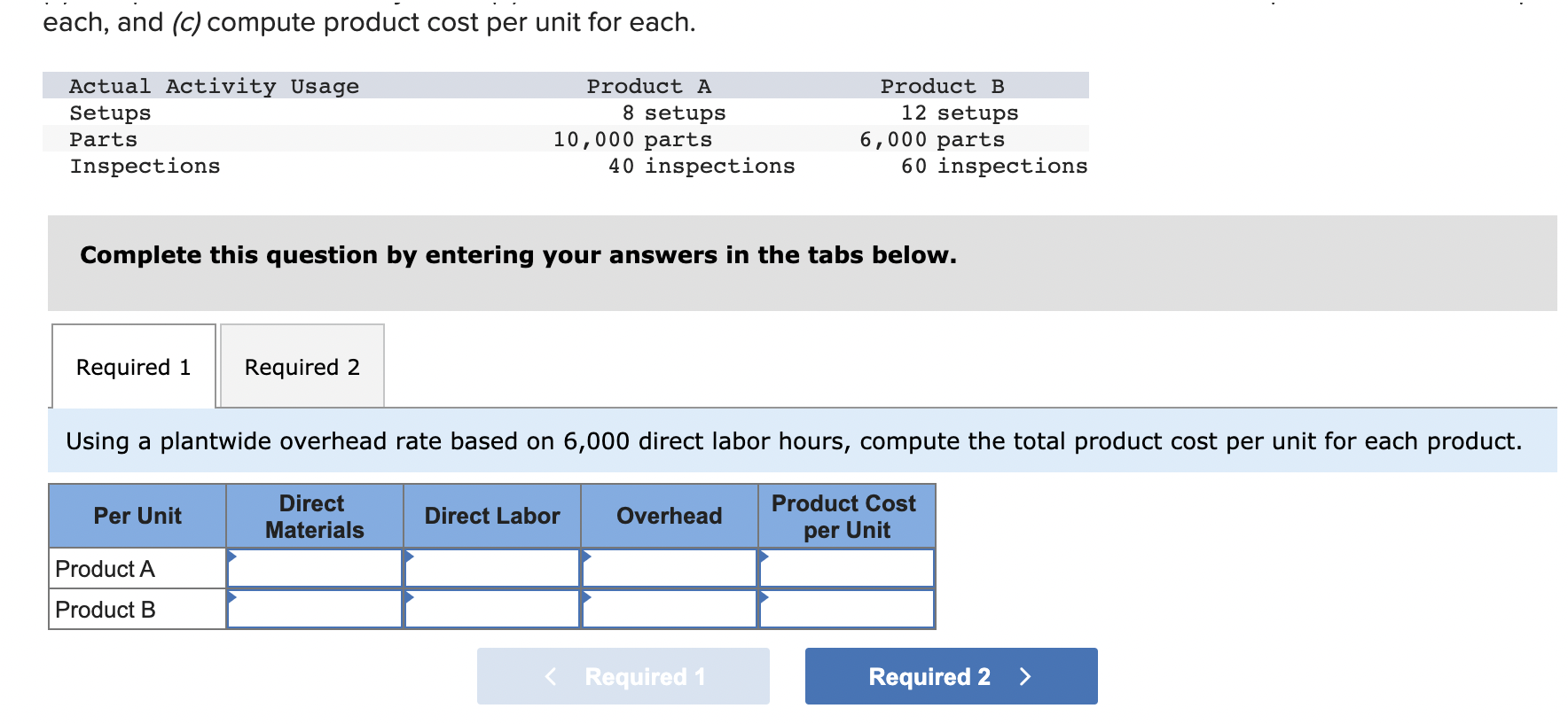 How To Calculate The Product Cost Per Unit