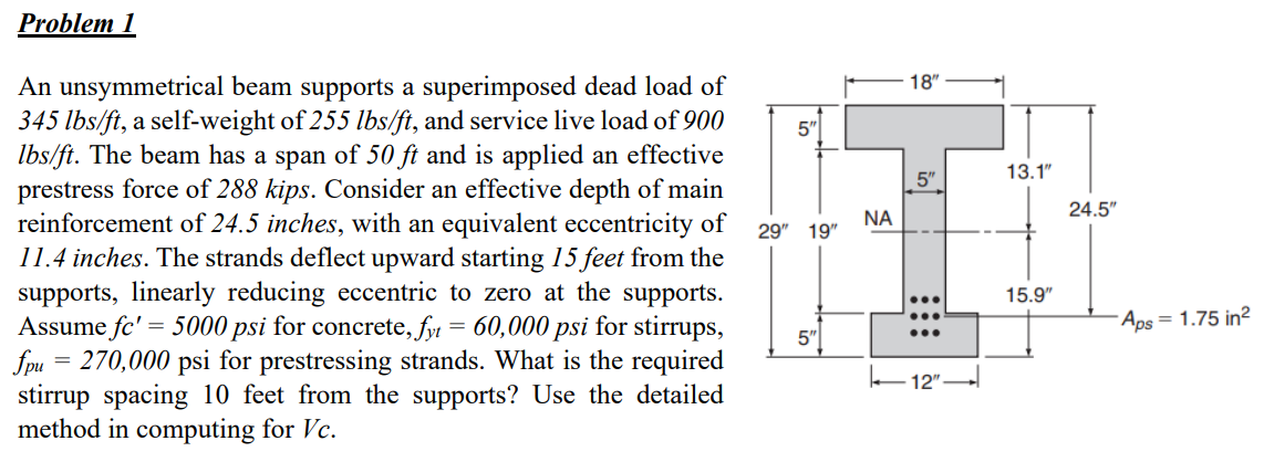 Solved An unsymmetrical beam supports a superimposed dead | Chegg.com