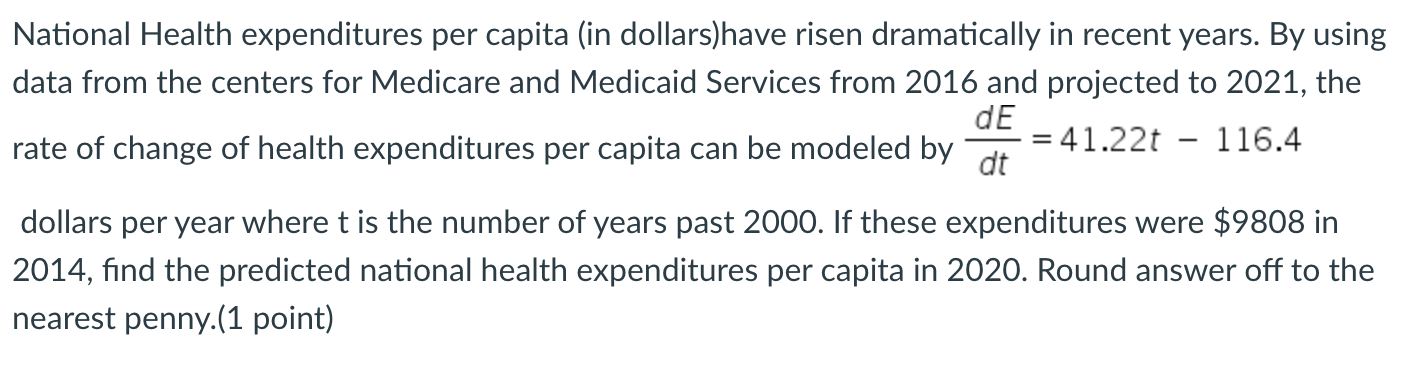 Solved National Health Expenditures Per Capita (in | Chegg.com