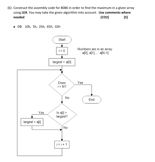 1. Answer all the questions given below. [10] (a) In | Chegg.com