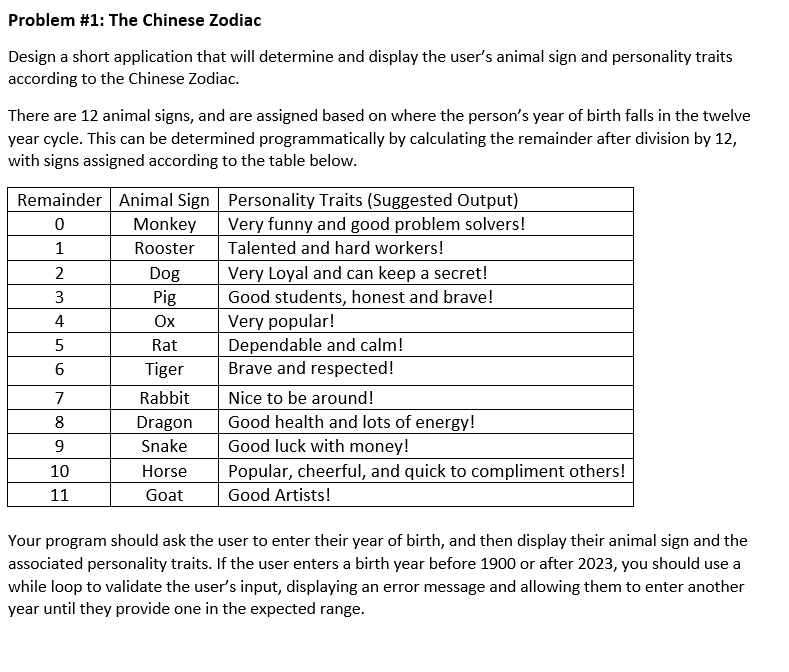 Solved Problem 1 The Chinese Zodiac Design a short Chegg