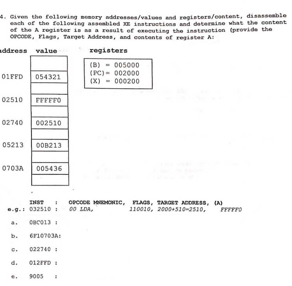 4. Given the following memory addresses/values and | Chegg.com