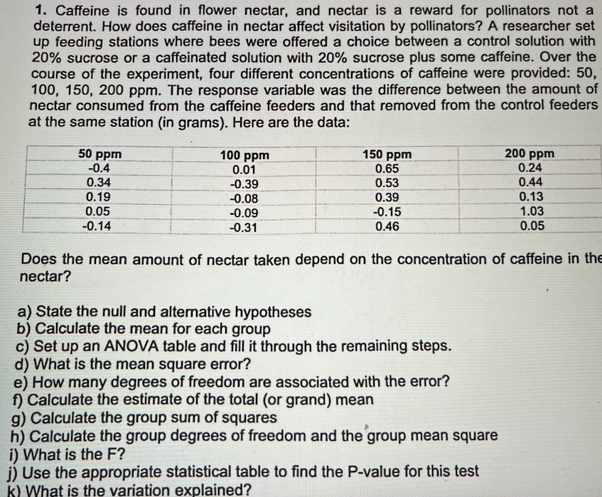 1. Caffeine is found in flower nectar, and nectar is