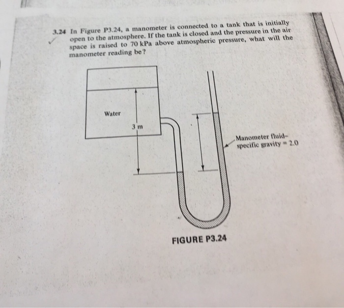Solved In figure P3.24, a manometer is connected to a tank | Chegg.com