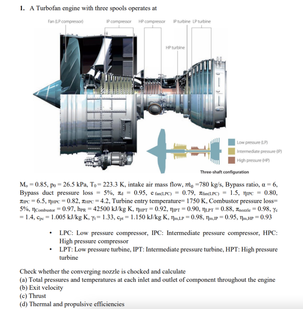 1. A Turbofan engine with three spools operates at ( | Chegg.com