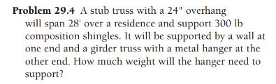 Problem 29.4 A stub truss with a 24 overhang will span 28 over a residence and support \( 300 \mathrm{lb} \) composition sh