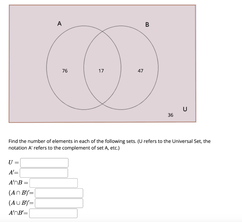 Solved Find the number of elements in each of the following | Chegg.com