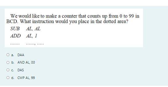 Solved Find the contents of the stack and stack pointer | Chegg.com