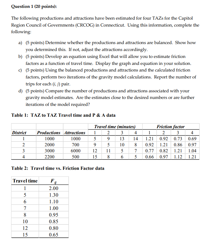 Solved Question 1 (20 points): The following productions and | Chegg.com
