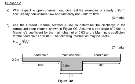 Solved With Respect To Open Channel Flow Give Real Life Chegg Com