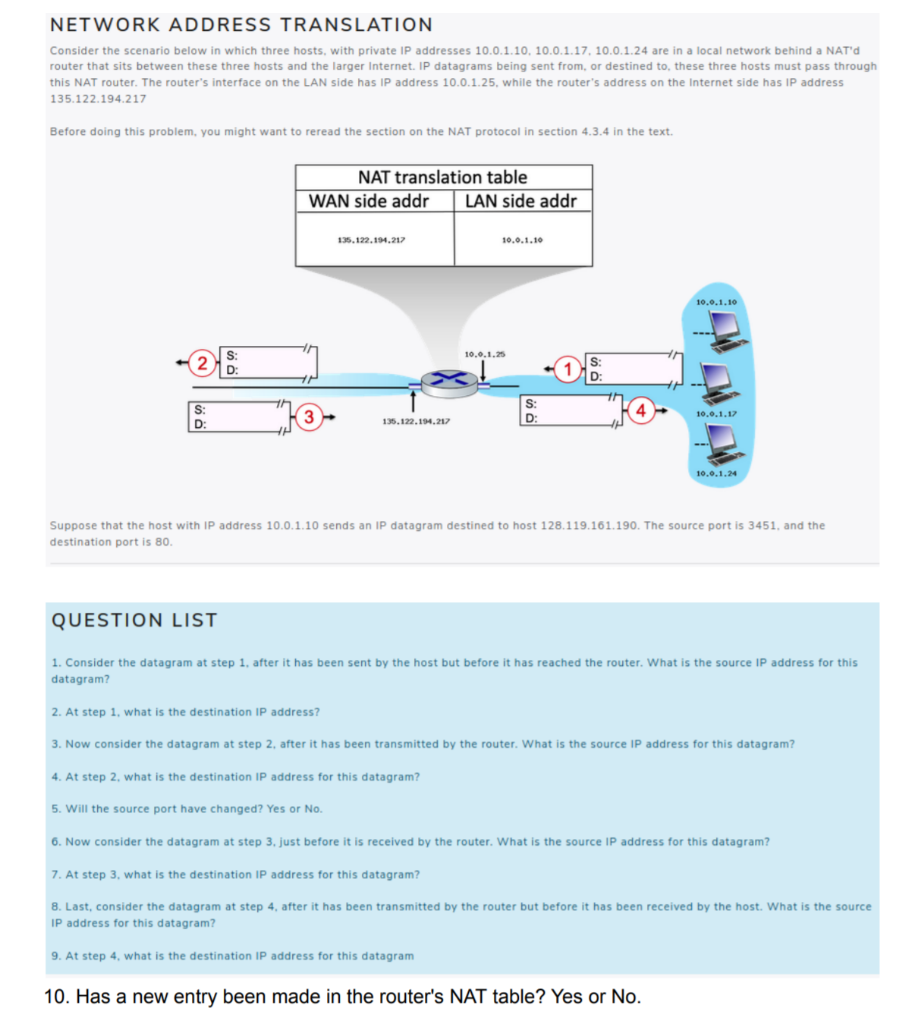 Solved NETWORK ADDRESS TRANSLATION Consider the scenario | Chegg.com
