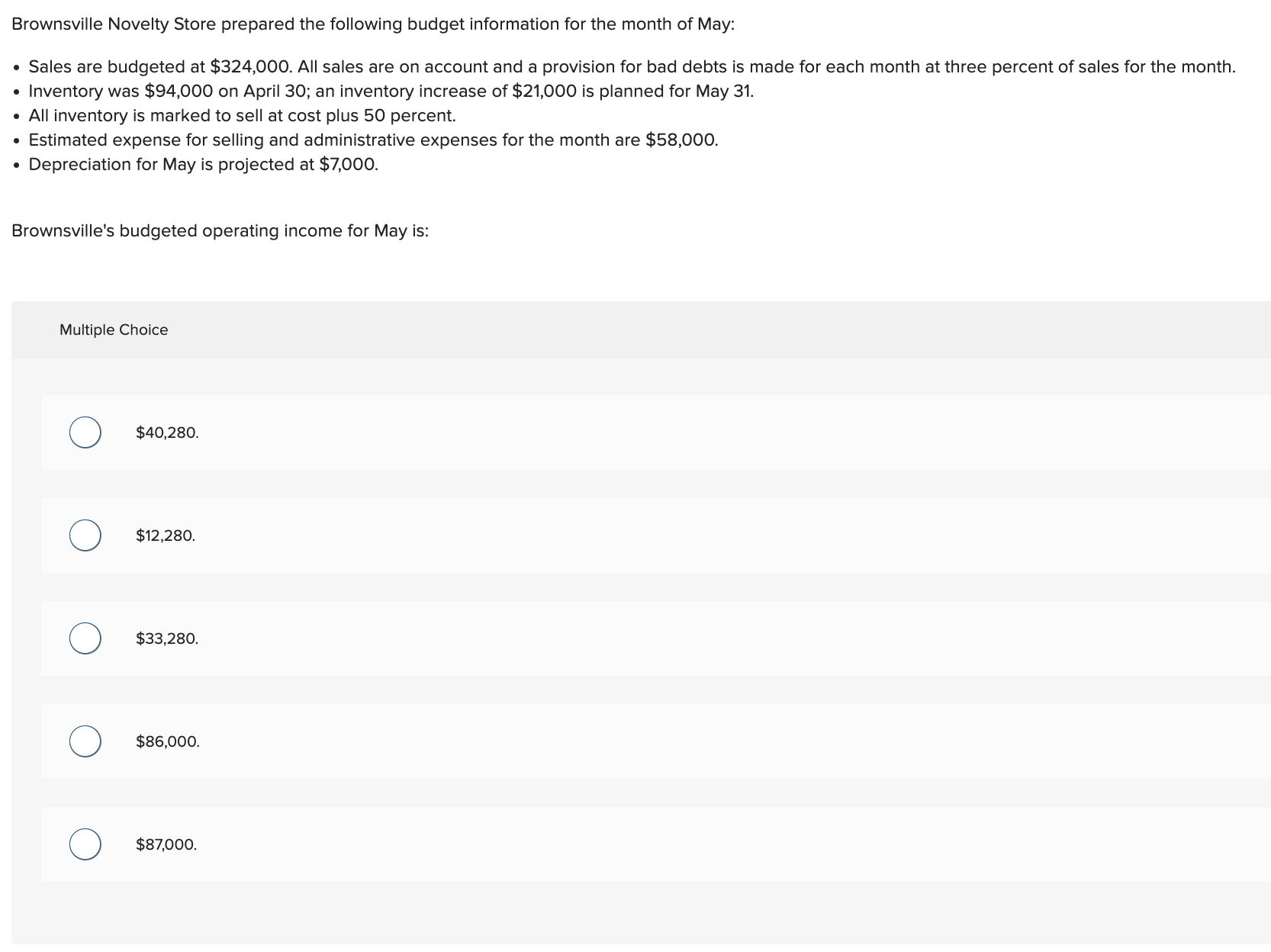 Solved Brownsville Novelty Store prepared the following