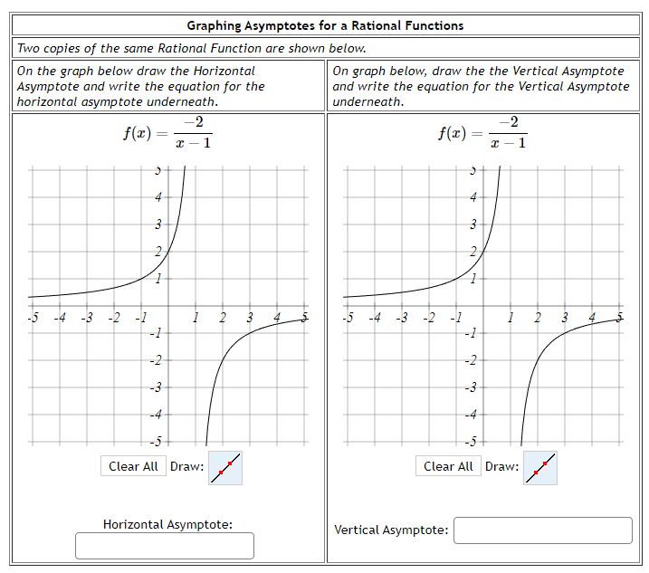 Solved f(x)=x−1−2f(x)=x−1−2 | Chegg.com