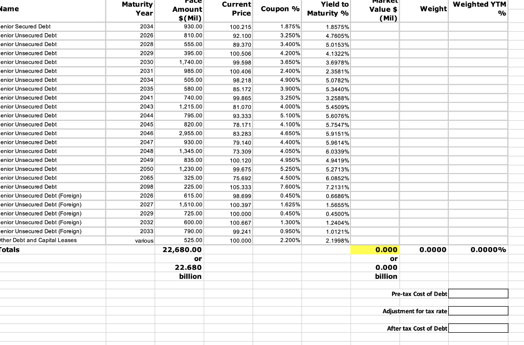 effective-tax-rate