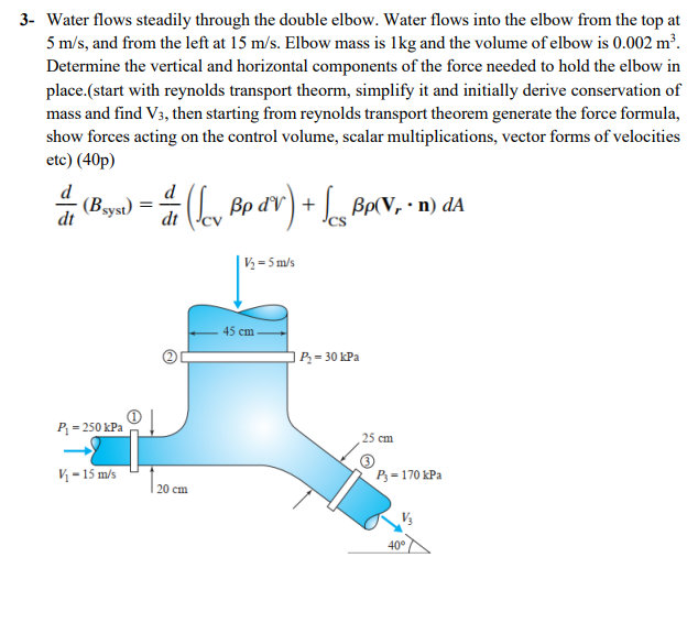 Solved 3- Water flows steadily through the double elbow. | Chegg.com