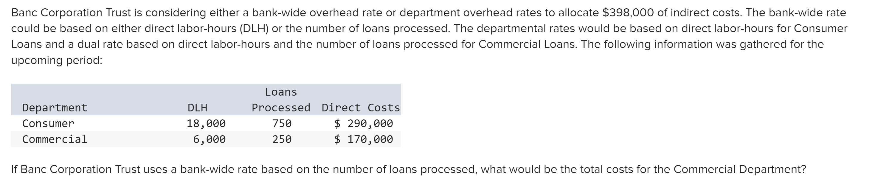 Solved Banc Corporation Trust is considering either a