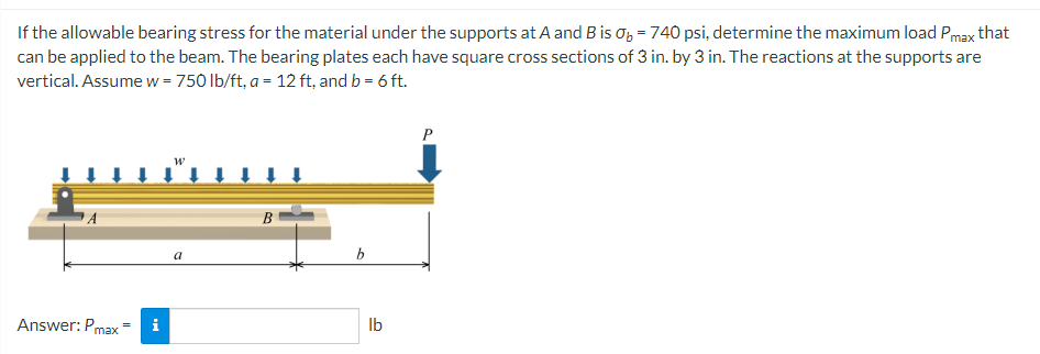 Solved If the allowable bearing stress for the material | Chegg.com