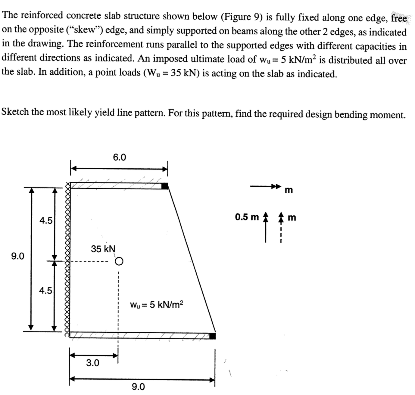 Solved The reinforced concrete slab structure shown below | Chegg.com