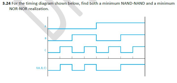Solved 3.24 For the timing diagram shown below, find both a | Chegg.com