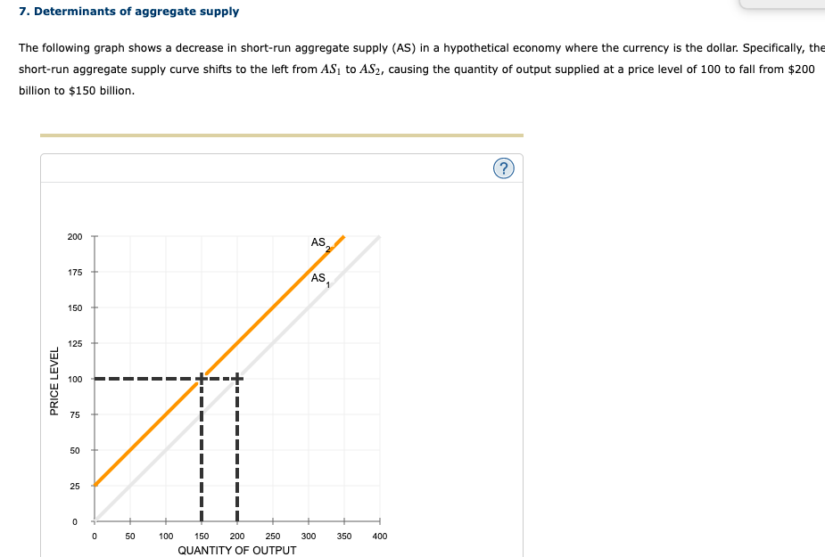 solved-the-following-table-lists-several-determinants-of-chegg