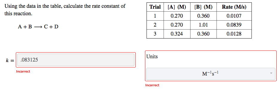 Solved Using the data in the table, calculate the rate | Chegg.com