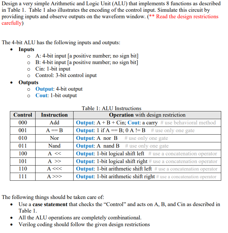 Design a very simple Arithmetic and Logic Unit (ALU) | Chegg.com