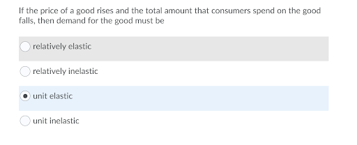 Solved If the price of a good rises and the total amount | Chegg.com