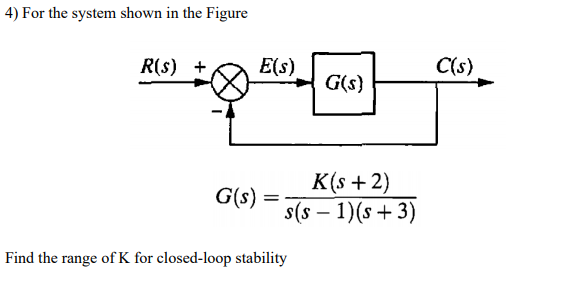 Solved Lab 3 Lab objectives In this lab you are going to | Chegg.com